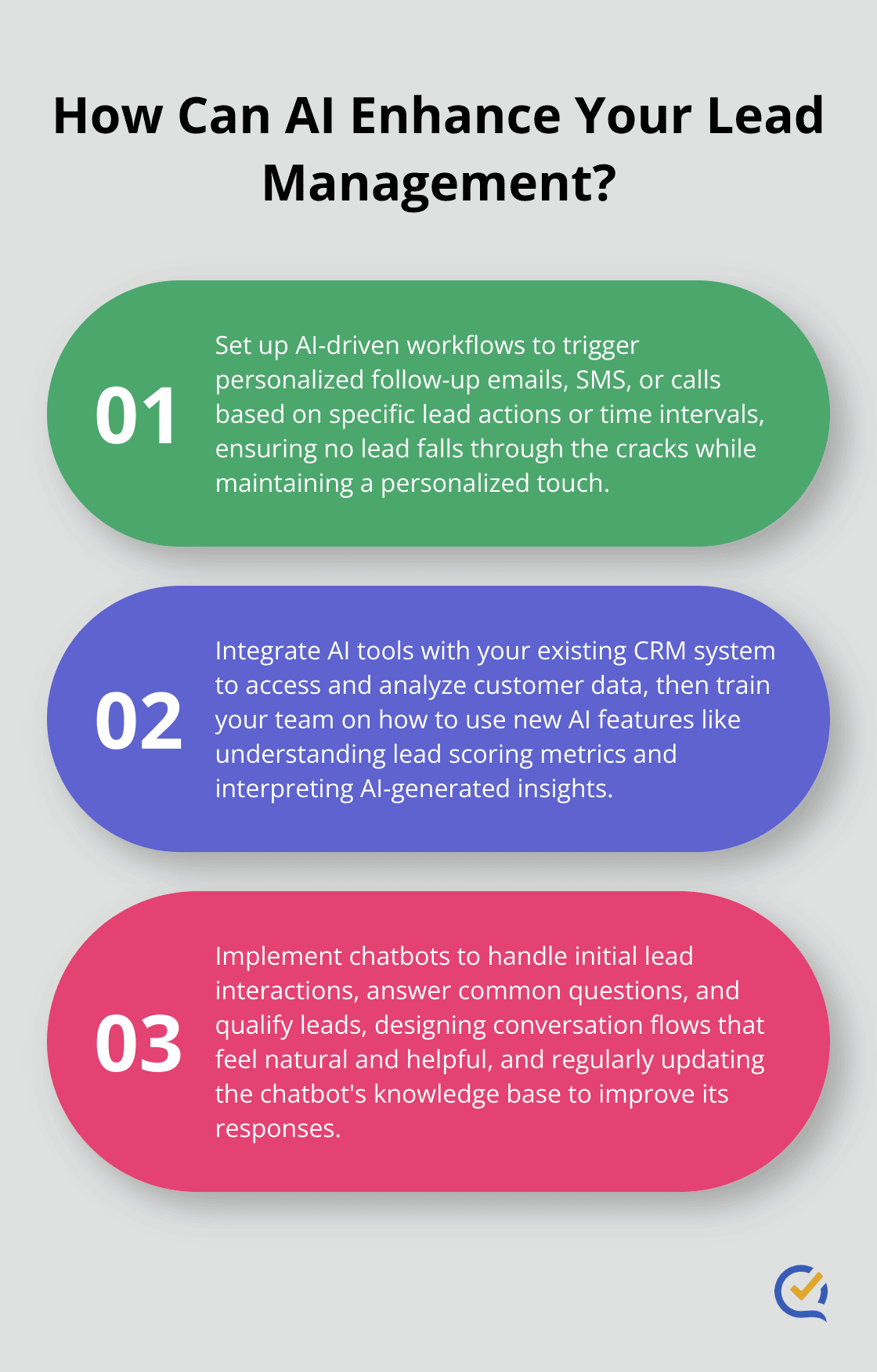 Infographic: How Can AI Enhance Your Lead Management?