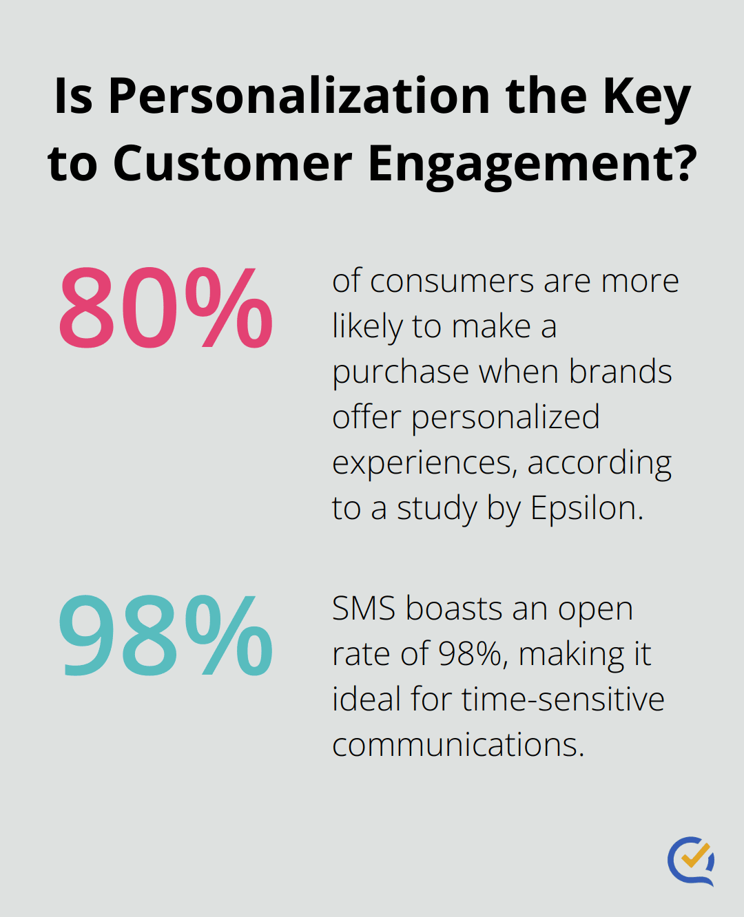 Infographic: Is Personalization the Key to Customer Engagement?