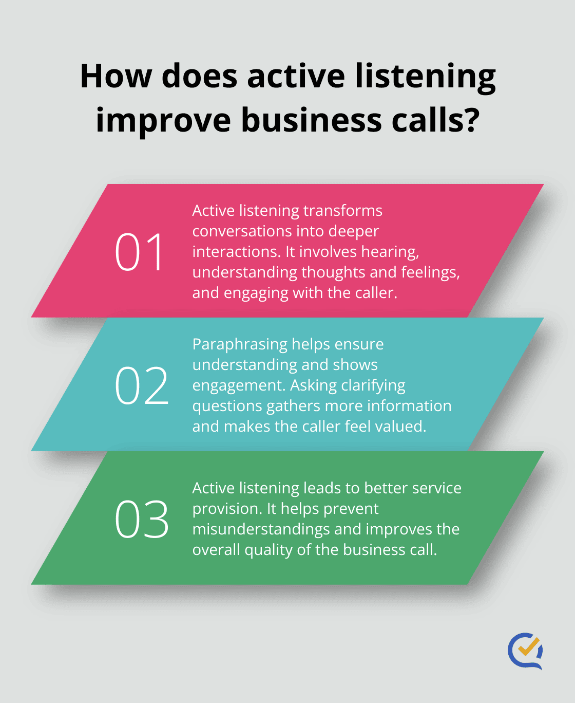 Infographic: How does active listening improve business calls? - business call handling