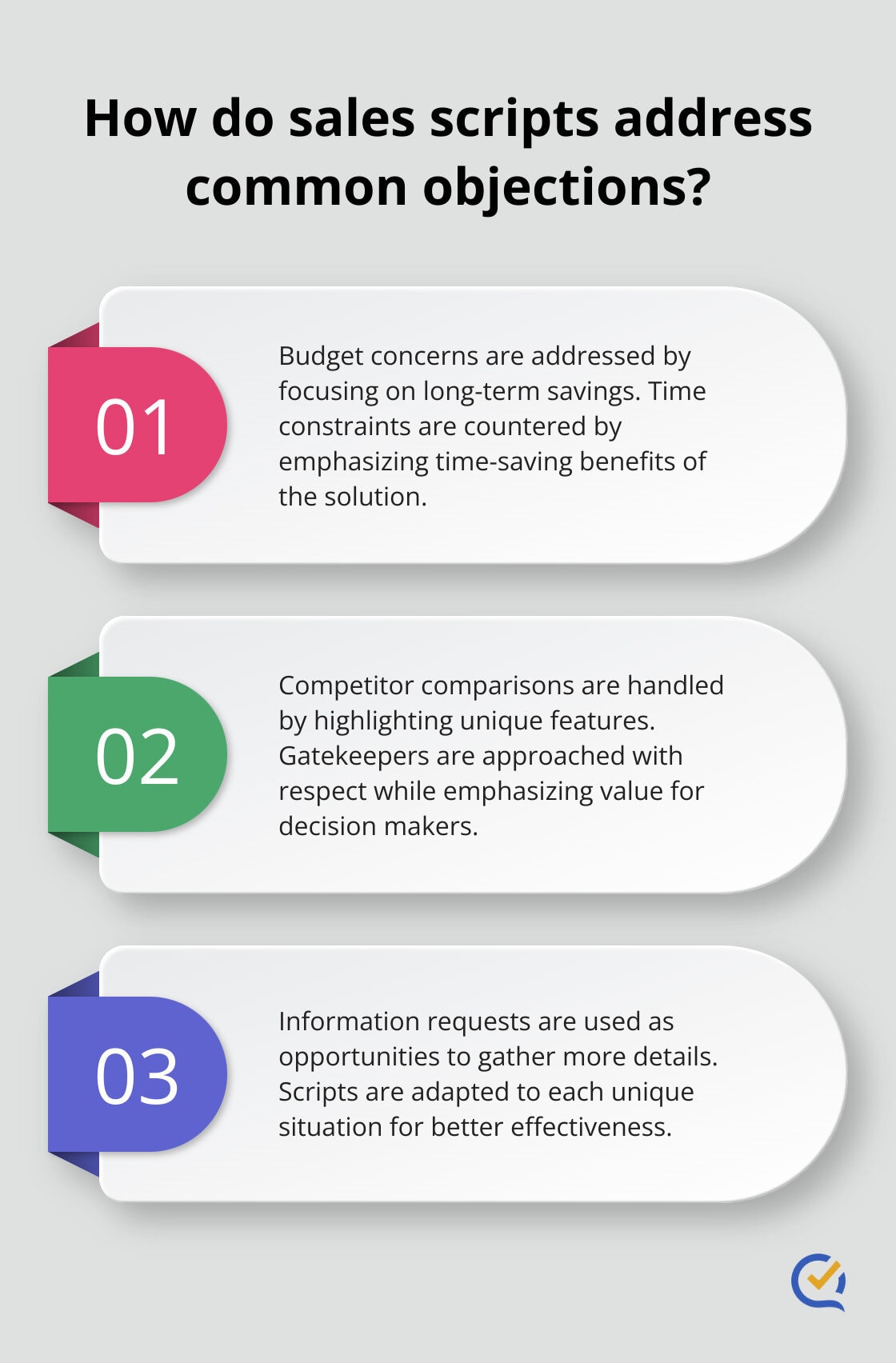 Infographic: How do sales scripts address common objections? - cold call objection handling