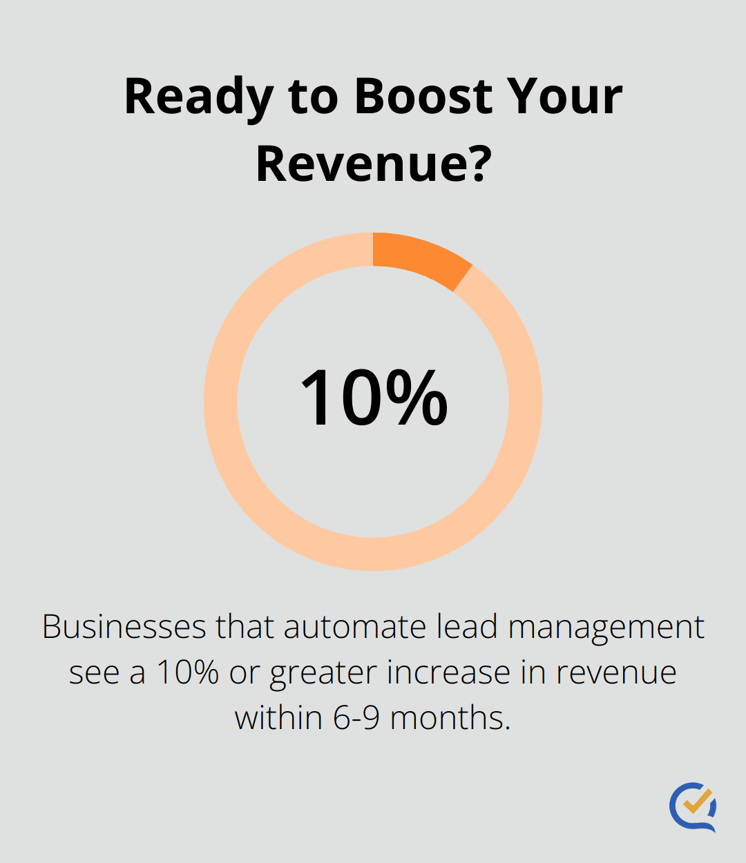 Infographic: Ready to Boost Your Revenue?