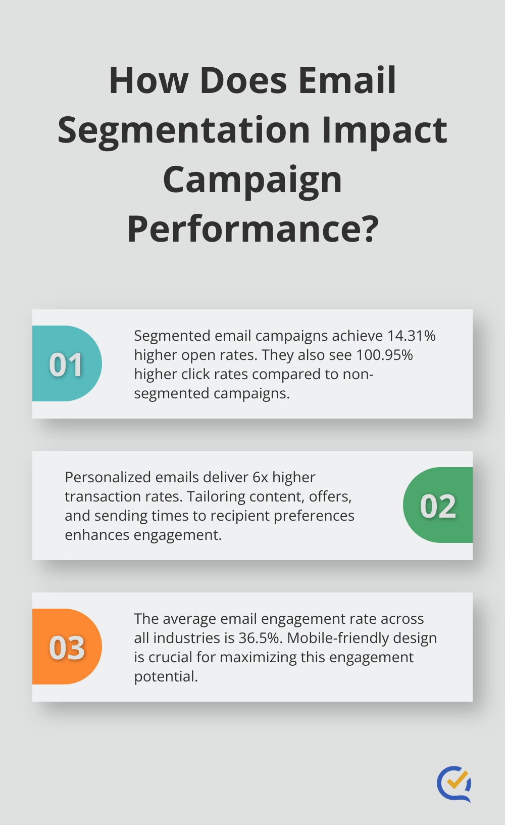 Infographic: How Does Email Segmentation Impact Campaign Performance? - email marketing lead nurturing