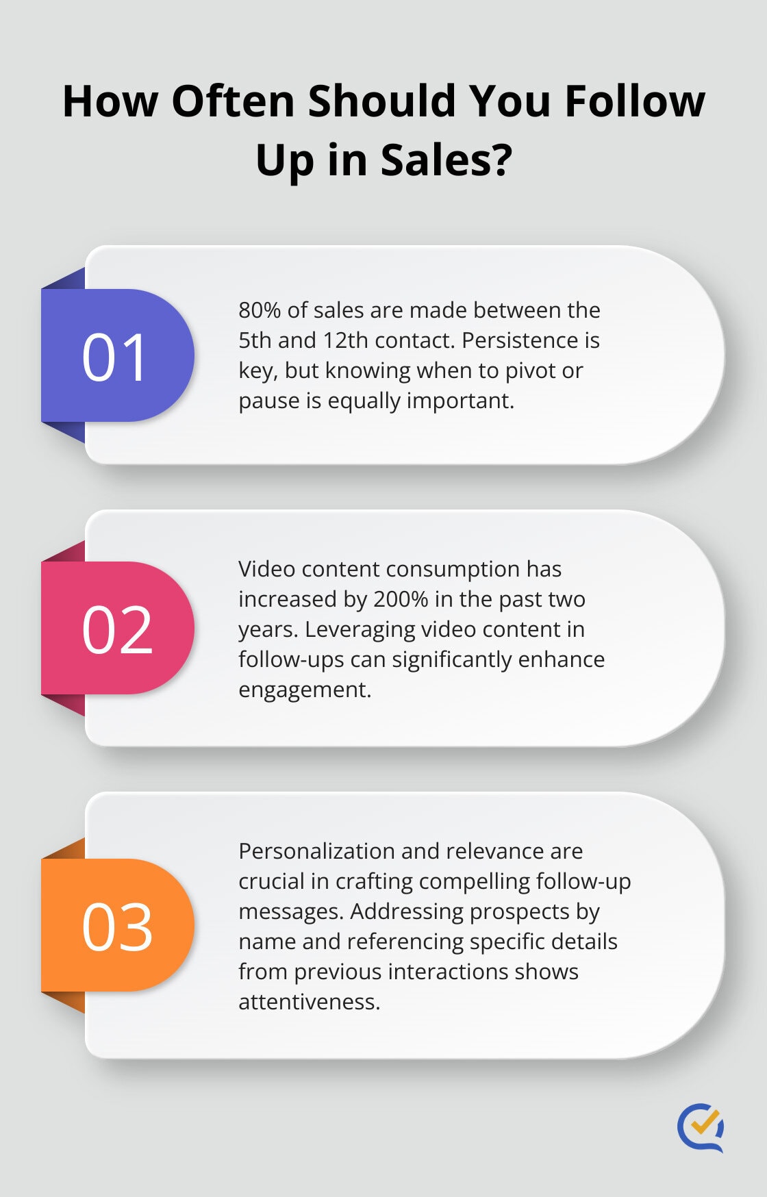 Infographic: How Often Should You Follow Up in Sales? - follow-up sales system