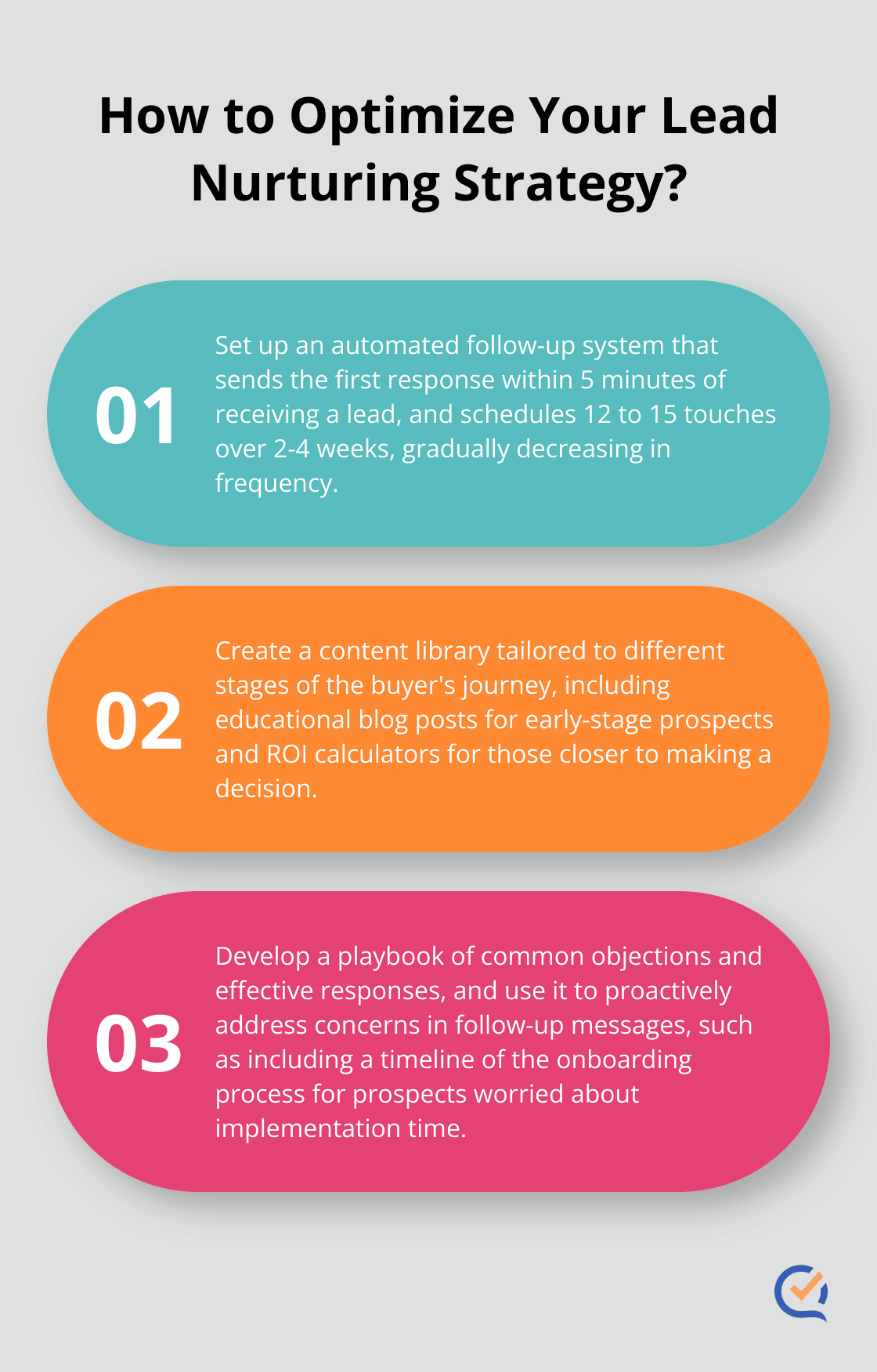 Infographic: How to Optimize Your Lead Nurturing Strategy?
