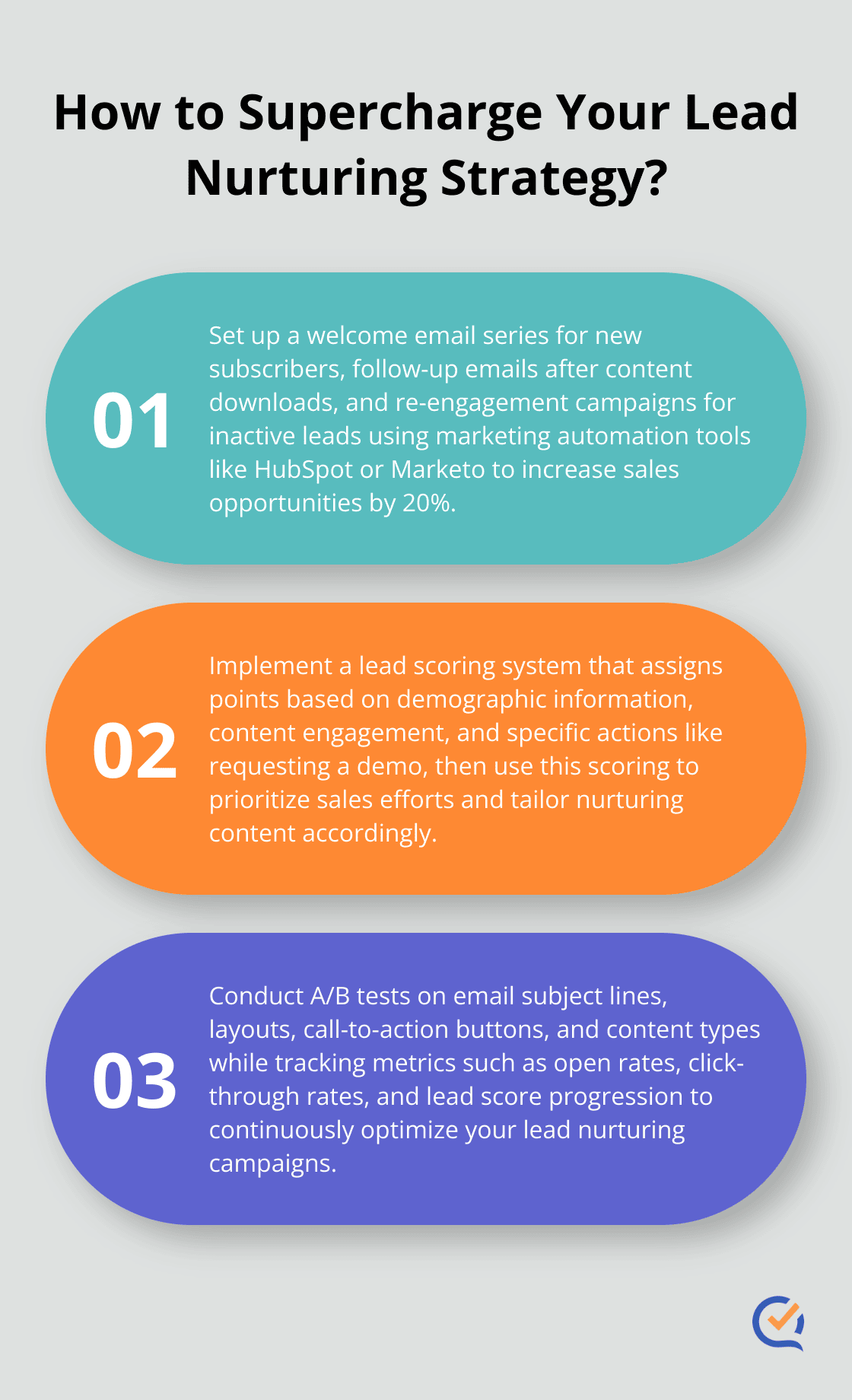 Infographic: How to Supercharge Your Lead Nurturing Strategy? - inbound lead nurturing