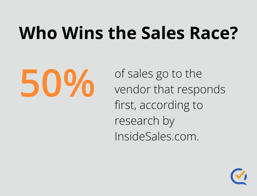 Infographic: Who Wins the Sales Race?