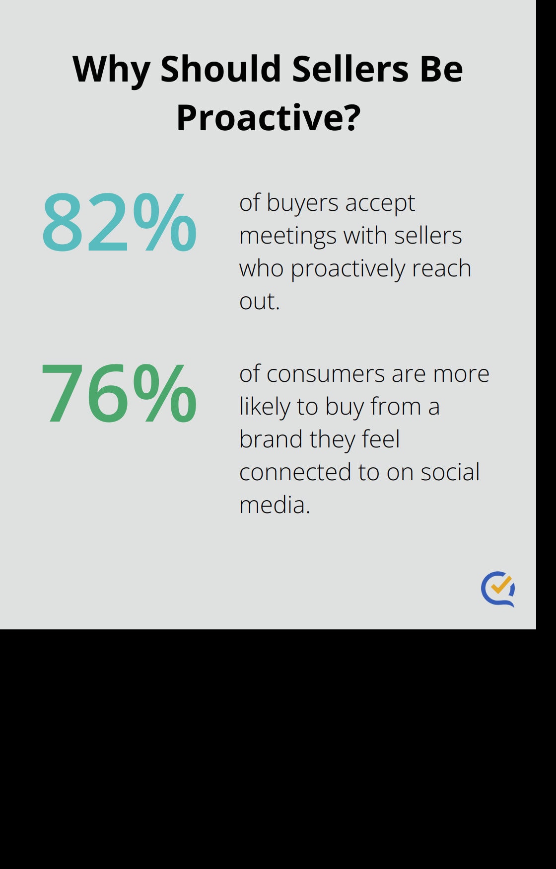 Infographic: Why Should Sellers Be Proactive?