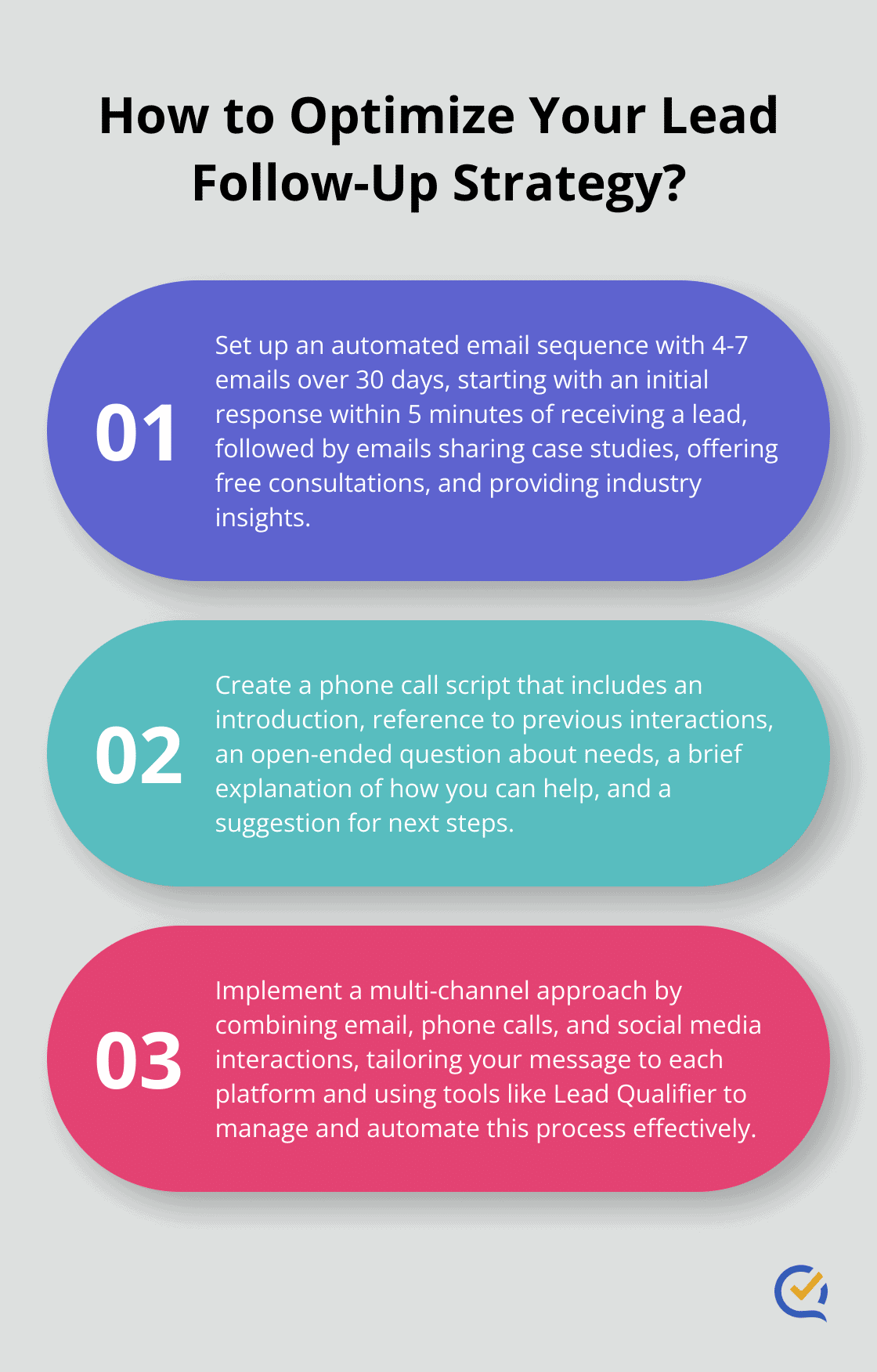 Infographic: How to Optimize Your Lead Follow-Up Strategy? - lead follow up template