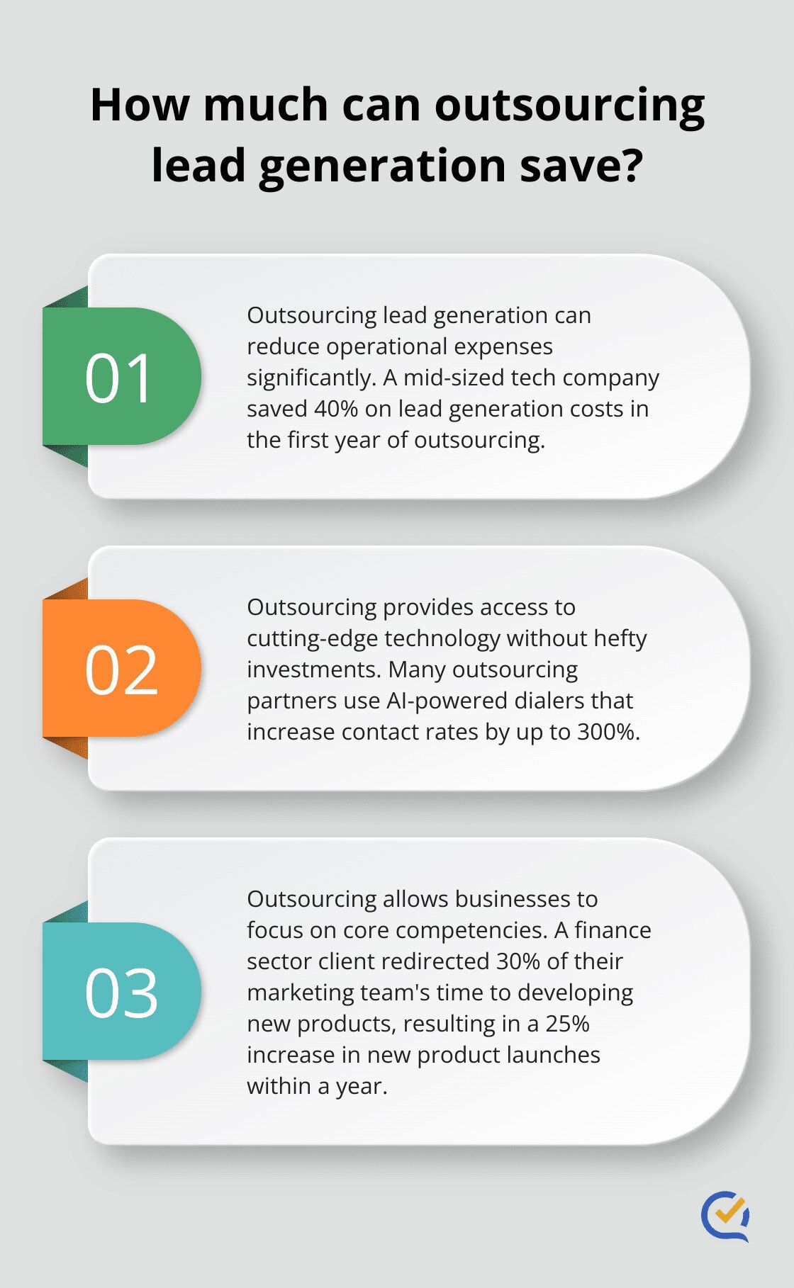 Infographic: How much can outsourcing lead generation save? - lead generation call center services