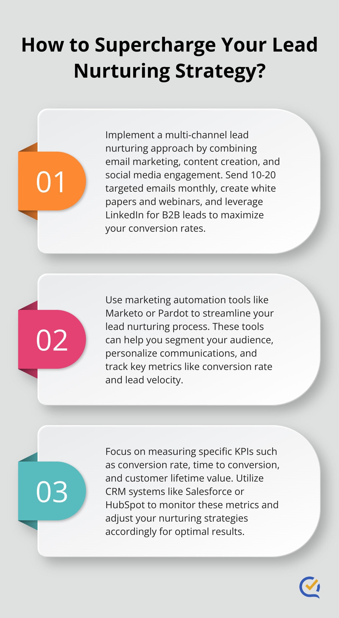 Infographic: How to Supercharge Your Lead Nurturing Strategy?