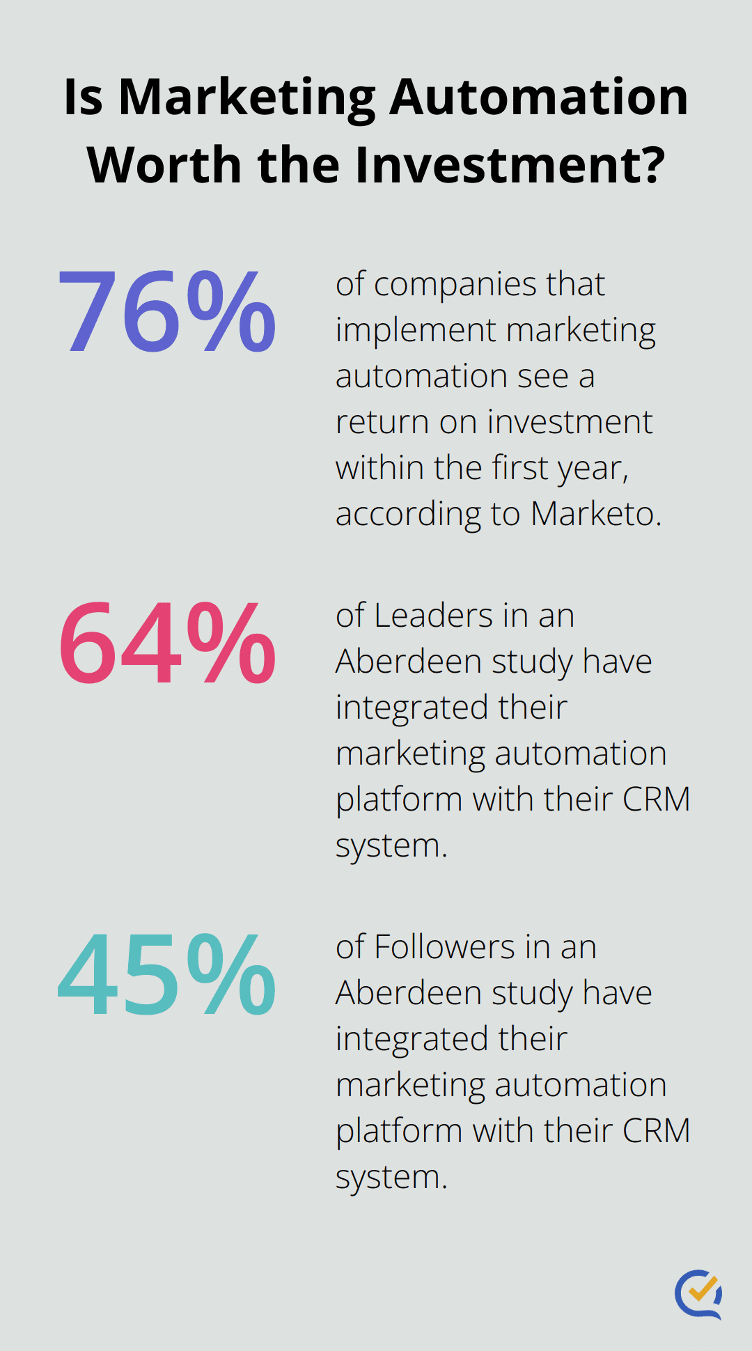 Infographic: Is Marketing Automation Worth the Investment? - lead nurturing workflow