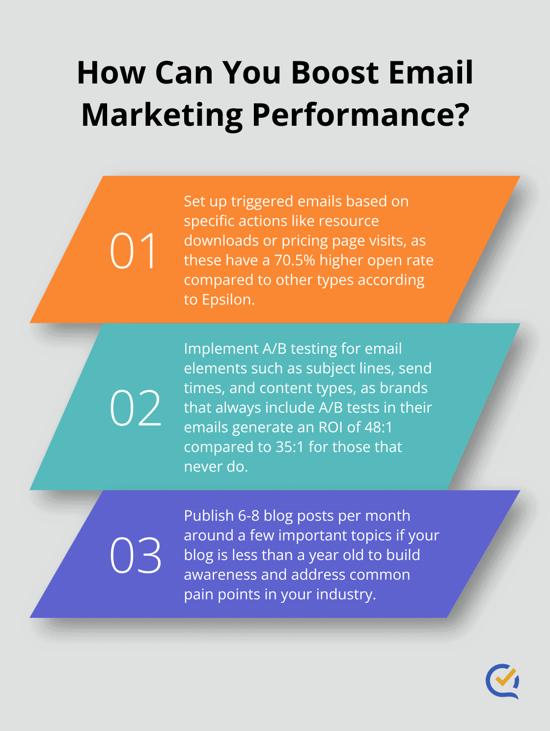 Infographic: How Can You Boost Email Marketing Performance?