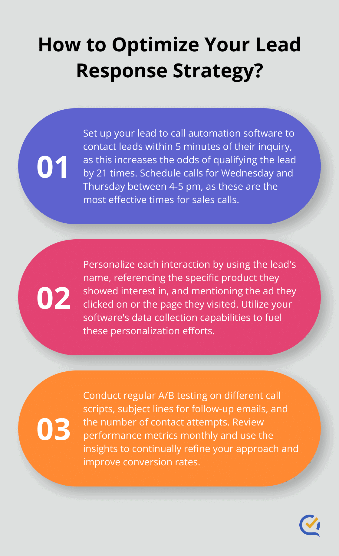 Infographic: How to Optimize Your Lead Response Strategy? - lead to call automation
