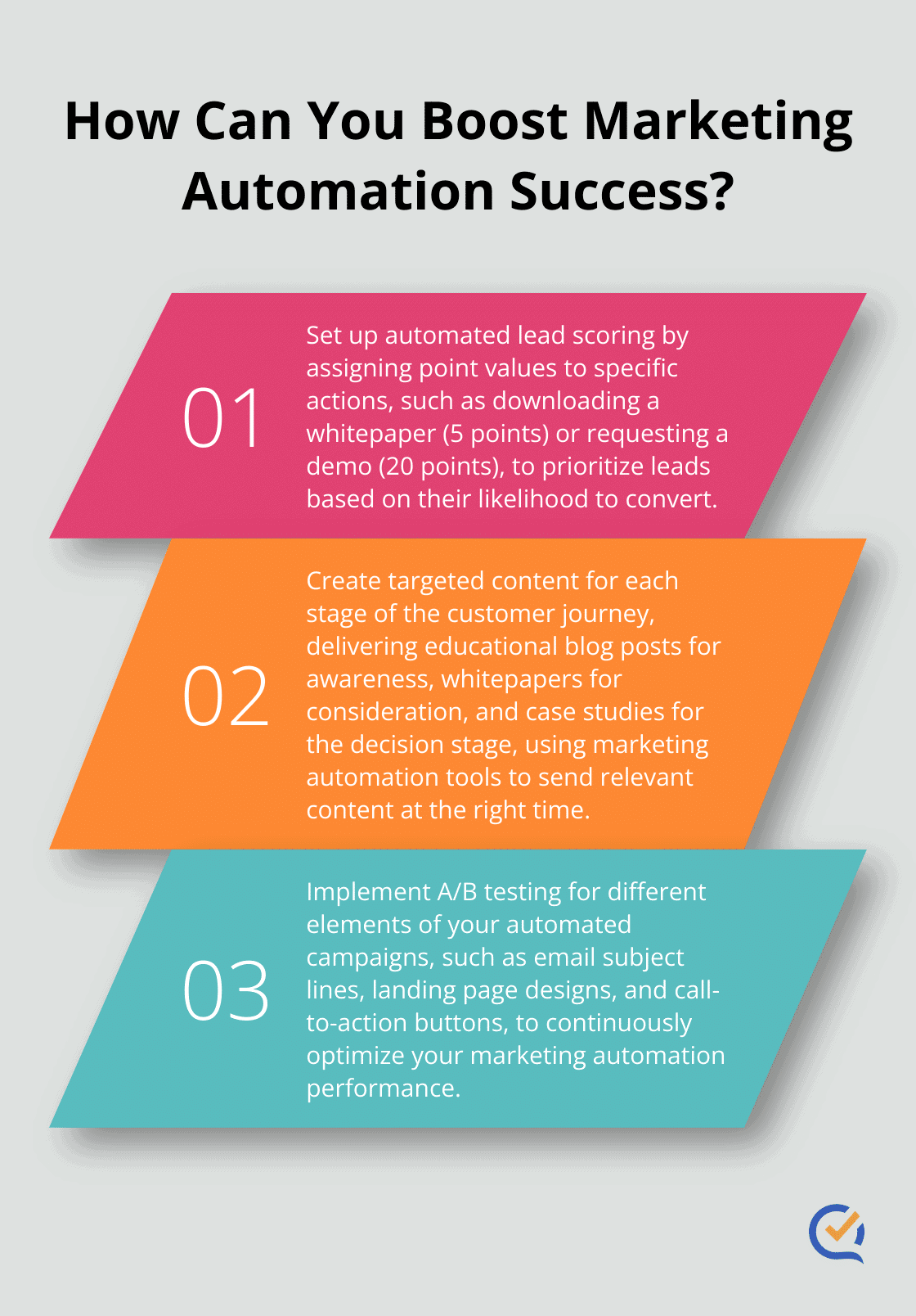 Infographic: How Can You Boost Marketing Automation Success? - marketing automation and lead generation