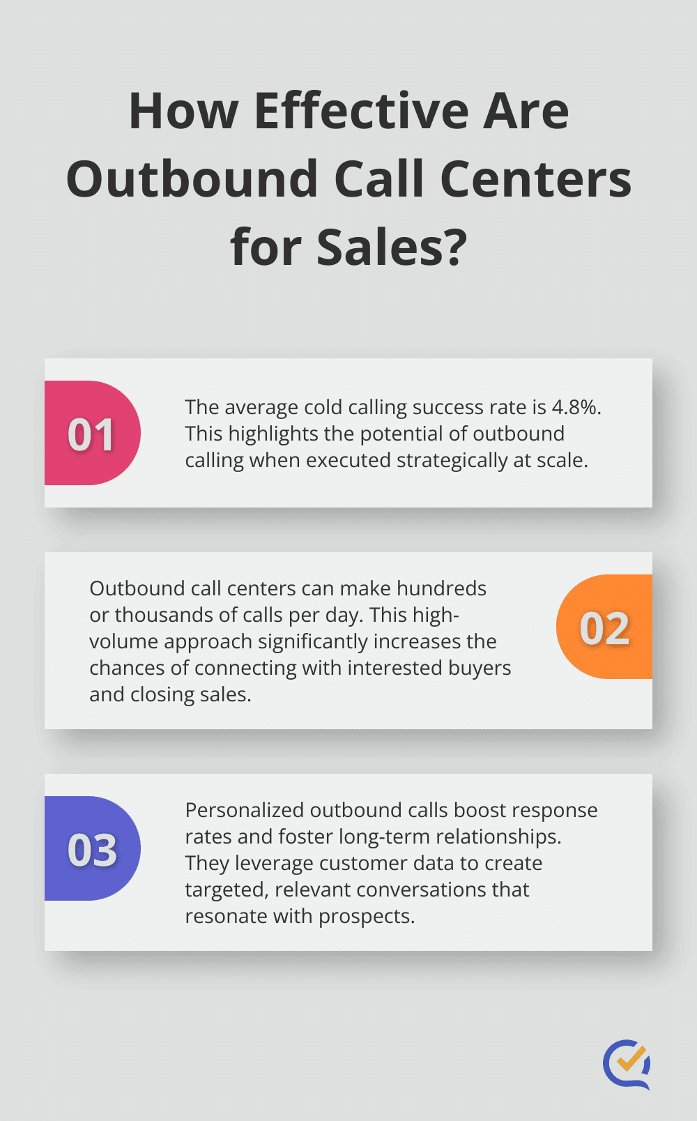 Infographic: How Effective Are Outbound Call Centers for Sales?