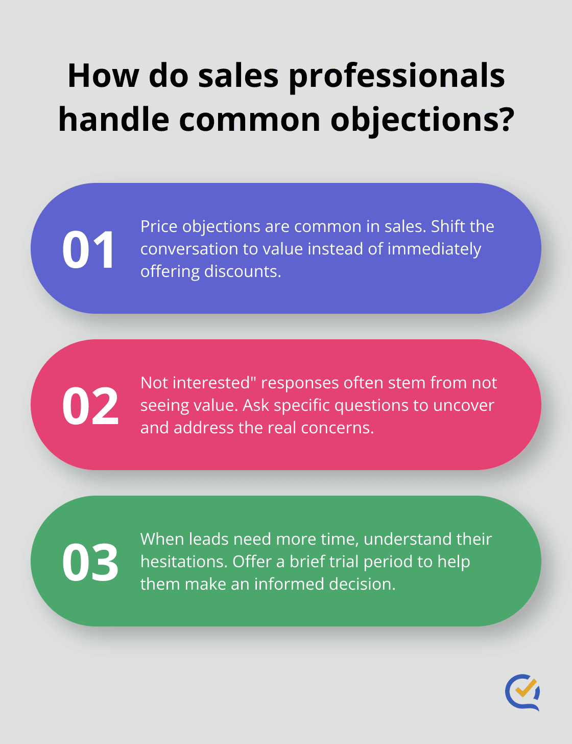 Infographic: How do sales professionals handle common objections?