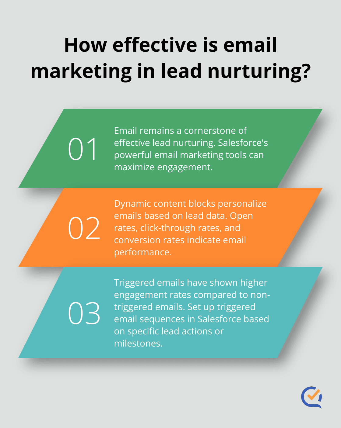 Infographic: How effective is email marketing in lead nurturing? - salesforce lead nurturing